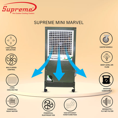 SUPREME MINI MARVEL - Supreme Coolers