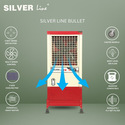 SILVER LINE BULLET - Supreme Coolers