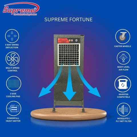 SUPREME FORTUNE - Supreme Coolers